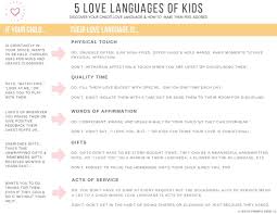 What S Your Child S Love Language The 5 Love Languages Of Kids Love Languages For Kids Love Languages Love Language Physical Touch