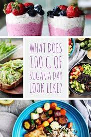 What Does 100 Grams Of Sugar A Day Look Like It S Not What You Think With The New Nutrition Labelling Rolling Out Nutrition Recipes Healthy Sugar Nutrition