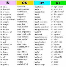 Double Tap For More Vocabulary English Learnenglish Ielts Grammar Try Synonym Vocab Englishte Vocabulary Words Learn English Deeper Learning