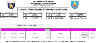We did not find results for: Waktu Solat Malaysia Waktu Solat Dot Net