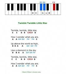 When you look at sheet music, the here's an example of an easy piano song: Learn To Play Seven Simple Kids Songs On Your Piano Or Keyboard Simple Piano Songs With Letters For Piano Playe Piano Songs Easy Piano Songs Piano Notes Songs