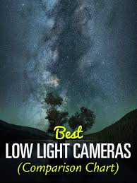 Best Low Light Cameras Comparison Chart Best Low Light Camera Low Light Camera Camera Comparison