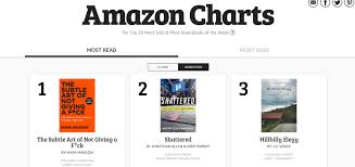 Amazon Charts Something To Look At Attune Magazine