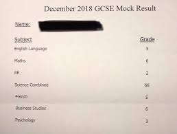 An infographic summarising 2019 gcse results. My Mock Results Gcse