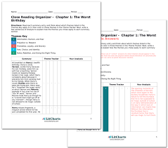 I'll narrate the summaries of the books. Harry Potter And The Chamber Of Secrets By J K Rowling Plot Summary Litcharts