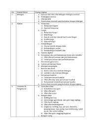 Kisi kisi osn matematika sma 2021 ilmusosialid kisi kisi osn matematika sma 2021 oleh ahmad diposting pada desember 5 2020 kisi kisi soal materi tes cpns 2021 skd dan skb persaingan untuk diterima sebagai asn pada seleksi cpns perlu persiapan matang. Kisi Kisi Olimpiade Matematika Smp