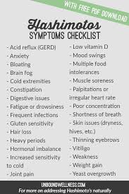 Pin On Health