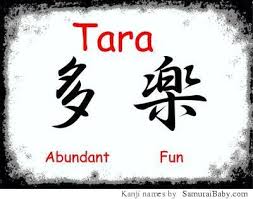 Kanji Meanings Gallery Names With Meaning Say My Name Lettering