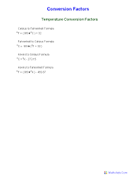 measurement worksheets dynamically created measurement