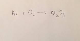 Balancing chemical equations isn't difficult, once you know the way to do it. How To Balance A Chemical Equation 7 Steps With Pictures Instructables
