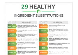 25 Food Cooking Infographics That Ll Make Your Life Easier Page 5 Of 6 Cooking Recipes Food Substitutions Healthy Food Substitutions
