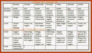 Melinda Besinaiz Meal Planning Monday October 20th Meal Planning Healthy Diet Plans 21 Day Fix