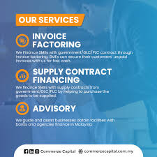The location of malaysia is one of the primitive factors to start business in the country. Commerze Capital Ù¥Ù©Ù¤ ØµÙˆØ±Ø© Ø®Ø¯Ù…Ø§Øª Ù…Ø³Ø§Ø¹Ø¯Ø§Øª Ù…Ø§Ù„ÙŠØ© Unit C 10 3a Kl Trillion 50400 Kuala Lumpur Malaysia Kuala Lumpur Ù…Ø§Ù„ÙŠØ²ÙŠØ§