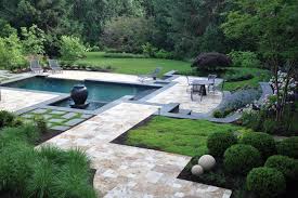 Modern garden water ( ). Modern Garden With Zen Water Body My Decorative