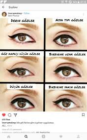 Silvana Adli Kullanicinin Skin Cosmetics Panosundaki Pin Makyaj