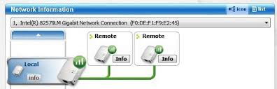 Unstable Network With Pla5456 Zyxel Home Forum