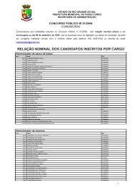 We did not find results for: Edital De Concurso Pasblico NaÂº 02 01 2006 Prefeitura