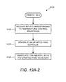 T1010, t1050 · venstar fan coil thermostat. Us9256230b2 Hvac Schedule Establishment In An Intelligent Network Connected Thermostat Google Patents