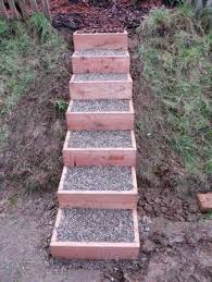 Diy Anleitung Fur Einfache Gartenstufen Garten Stufen Garten Gartentreppe