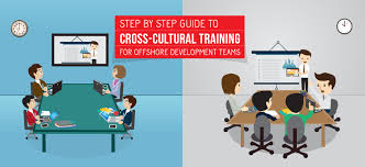 Step By Step Guide To Cross Cultural Training For Offshore Development Teams Gccsolutions Com Cross Cultural Development Train