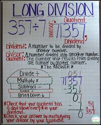 Standard Algorithm Division Anchor Chart Www