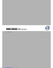 Volvo d13 engine service manual.pdf. Volvo C70 Manuals Manualslib