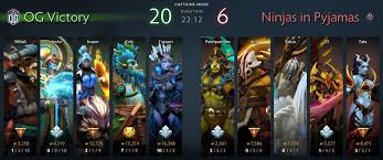 Two players from the original dota 2 roster leave the team, while one member will sit out of action until next season. The 7 20 Drow Cheese Strat What We Can Learn From Og S Win Against Nip