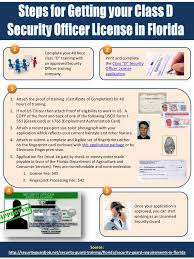 Check spelling or type a new query. Steps For Getting Class D Security Officer License In Florida State