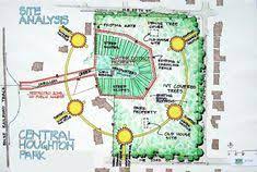 400px asoleamiento png 400 227 arquitectura usos pinterest