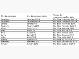 Ele abrange, no entanto, um leque mais vasto de situações. Servidores Nascidos Em Novembro Tem Ate Sexta Para Fazer O Recenseamento Obrigatorio Entre Rios Jornal