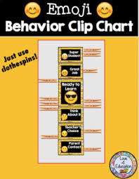 Emoji Behavior Clip Chart