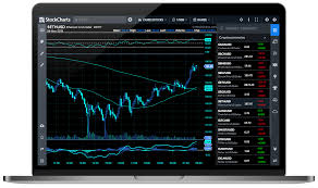 crypto data chart bitcoin ethereum xrp and more