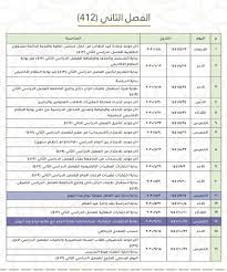 باقي عن بداية استكمال البرامج العلاجية لطلاب الصفين الأول والثاني الابتدائي غير المتقنين لمعايير التقويم خلال فترة الاختبارات في المرحلة الابتدائية. Ø£Ø®Ø¨Ø±Ù†Ù‰ ØªØ³Ø±ÙŠØ­ ØªØ°Ù…Ø± Ø§Ù„Ø¬Ø¯ÙˆÙ„ Ø§Ù„Ø¯Ø±Ø§Ø³ÙŠ Ø¬Ø§Ù…Ø¹Ø© Ø§Ù„Ø¹Ù„ÙˆÙ… Aureliedufour Com