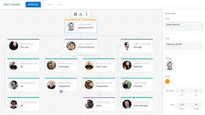 Best Microsoft Program Online Charts Collection