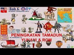 Johor menegakkan semula kewibawaan kesultanan melayu melaka. Sejarah Kssm Tingkatan 1 Bab 7 Tamadun India China Youtube Page Borders Design Border Design China