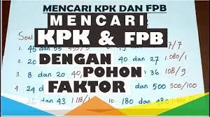 Mencari Kpk Dan Fpb Memakai Pohon Faktor Youtube