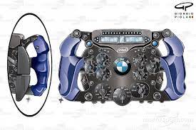 In recent times formula 1 teams have taken to giving their drivers the same core wheel design but there's still subtle differences that can be made to nick heidfeld's steering wheel for the bmw sauber f1.09 (left) shows the level of complexity that can be reached when it comes to the grips, with. Giorgio Piola S History Of F1 Steering Wheel Evolution