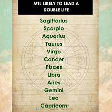 Pin On Zodiac