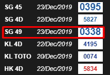 Result Togel Singapore 23 Desember 2019 Buku Gambar Buku Singapura