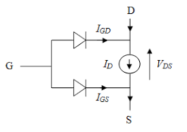 The original transistor can be sourced from pacparts.com. N Channel Junction Field Effect Transistor Simulink