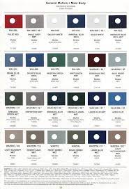 Gm 2005 Exterior Paint Codes