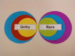 It can be found in loot chest, traded with a villager or can be fished. 88 Gambar Name Tag Buat Anak Tk Paling Keren Gambar Pixabay