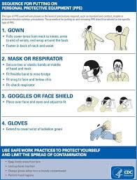 Ebola Education Module And Safety Poster For Nurses Infection Control Nursing Occupational Health And Safety Safety Posters