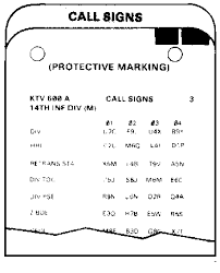 However, it remained in use by the imo (international maritime organization) until 1965. Fm 44 18 Appendix B
