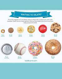 pin on labor preparation