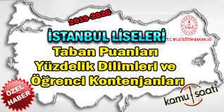 2021 lise taban puanları, yüzdelik dilimleri, lgs taban puanları 2021 , i̇llere lise puanları 2021, lgs yerleştirme puanları 2021, fen liseleri, anadolu liseleri, meslek liseleri, anadolu öğretmen liseleri. Lgs Istanbul Liseleri Taban Puanlari Yuzdelik Dilimleri Ve Ogrenci Kontenjanlari 2018 2019 2020 Kamu Saati