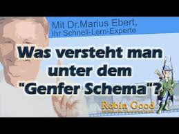It creates awareness on how men and women are inclined to certain careers. Was Versteht Man Unter Dem Genfer Schema Youtube