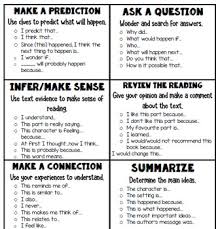 Reading Is Thinking Cards For Readers Workshop By Miss