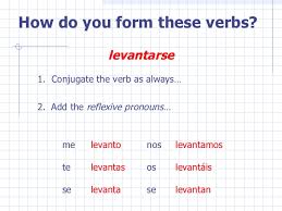 Related Keywords Suggestions For Levantarse Conjugation