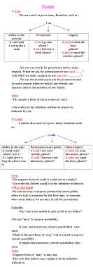 السنة الثالثة متوسط اللغة الإنجليزية دروس فروض و إختبارات Dzexams Expressions The Borrowers How To Make